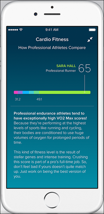 Fitbit Charge 2_Fitbit App_iOS_Cardio Fitness_Sara Hall