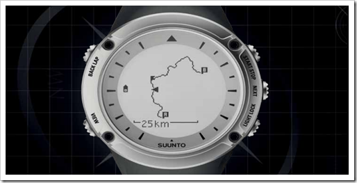 Suunto ant датчик