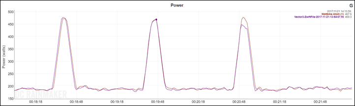 Hex comparison 1 82 serial season 4